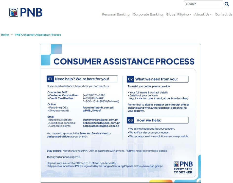 PNB Consumer Assistance Process