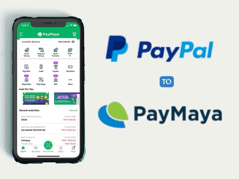 Graphic illustrating how to transfer funds from PayPal to PayMaya, featuring a smartphone showing the PayMaya dashboard alongside both company logos.